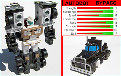 Autobot Bypass